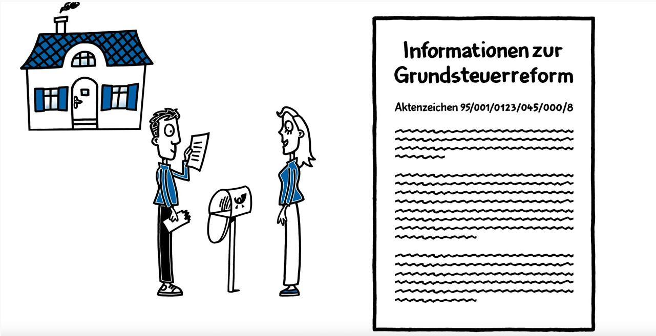 Grundsteuerreform | Stadt Weinsberg